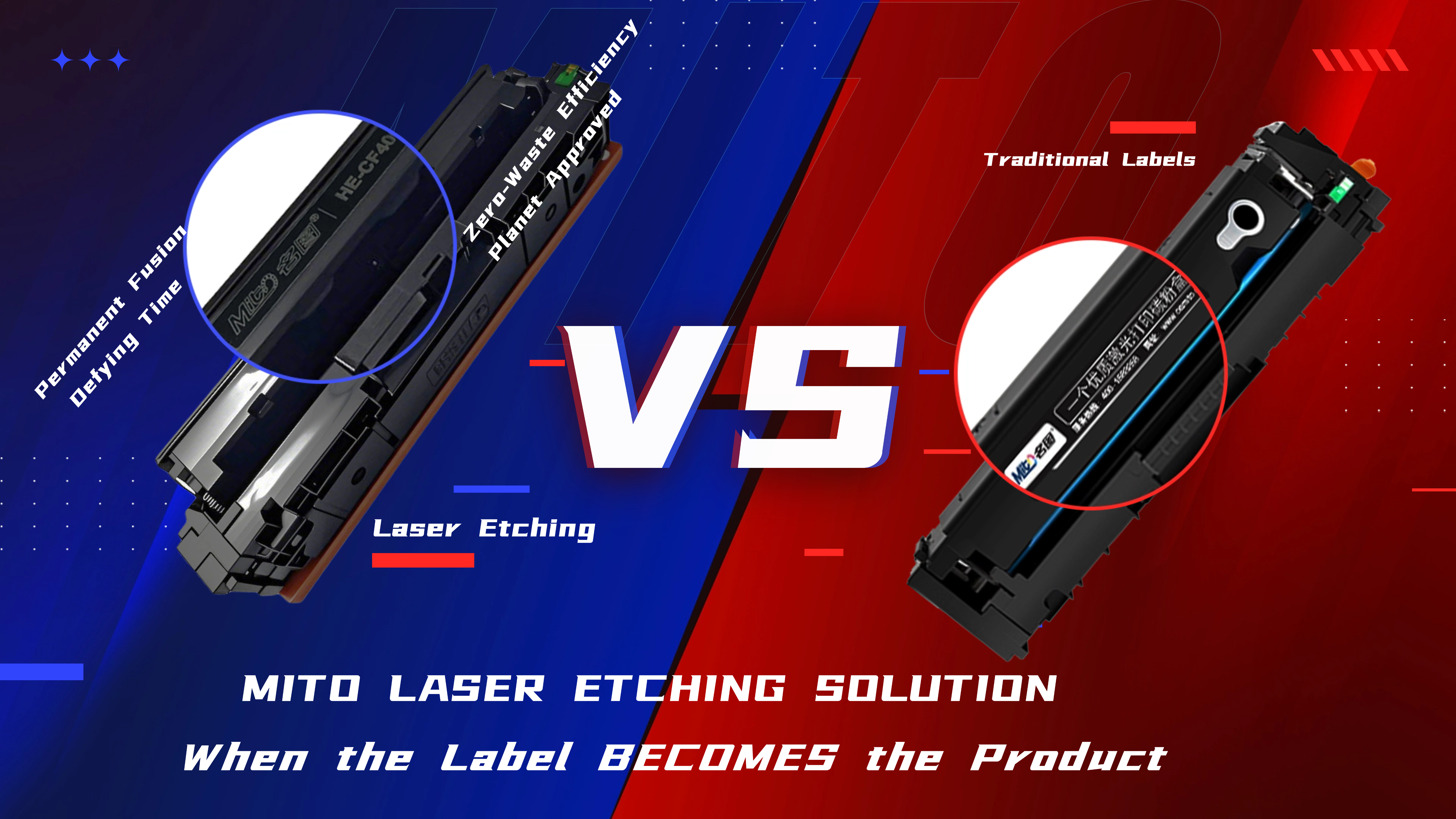 Laser Etching: When the Label BECOMES the Product