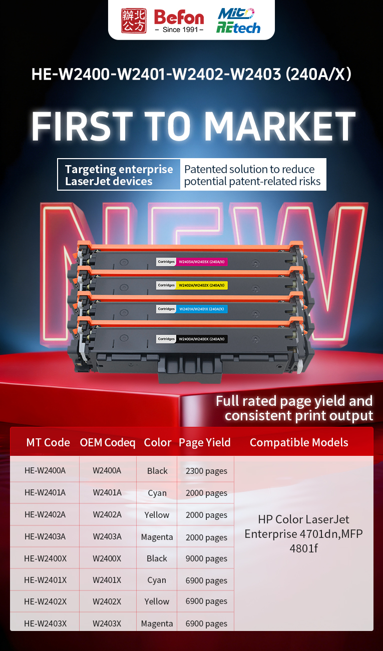 HE-W2400-W2401-W2402-W2403 (240A/X）Available Now